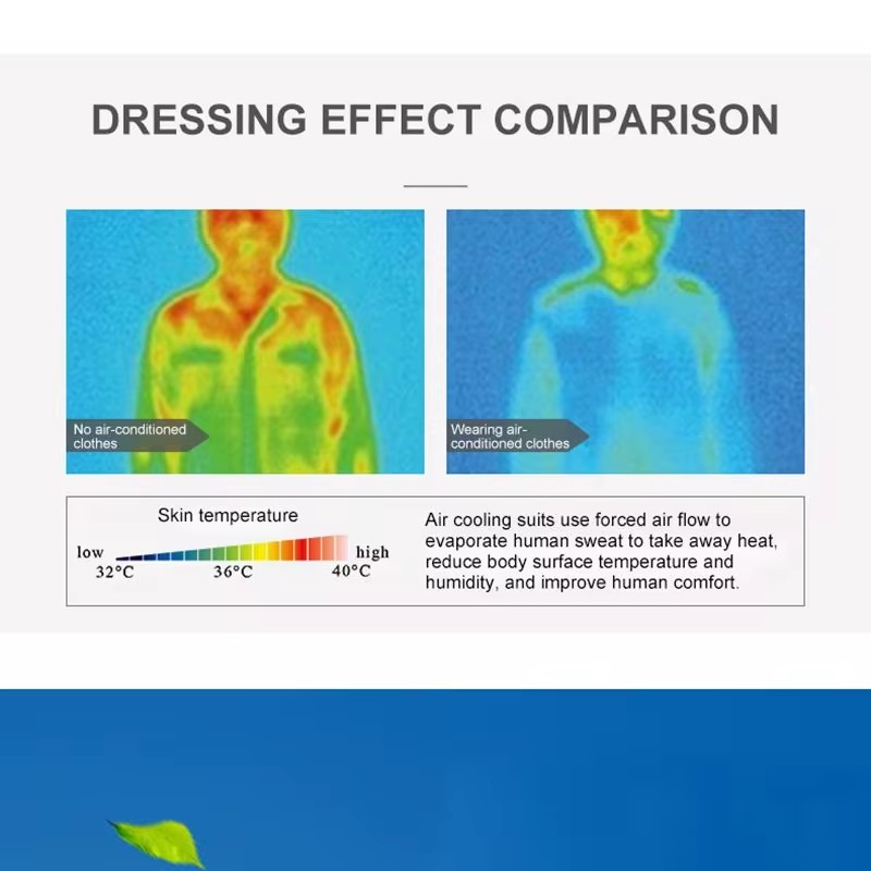 Summer Sport Fan Air Condition - Outdoor Sport Jacket Brand recension och pris
